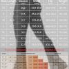 41Q8moIrHOL.jpg CoreFlex Flare Leggings with Pockets for Women Scrunch Workout Leggings Butt Lifting Gym Yoga Pants
