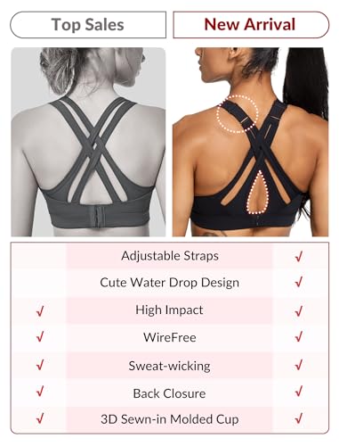 Sports Bra High Impact Adjustable Criss Cross Back, Full Support for Large Bust No Bounce